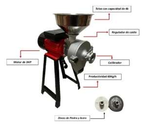 Molino Electrico Dual De 3hp Imza
